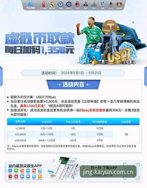 开云体育官网足球赔率评测全面解析：资深用户亲测数据与实用经验